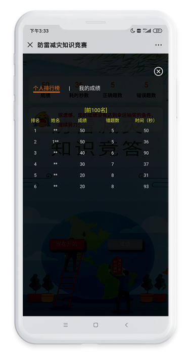 防雷減災(zāi)知識競賽